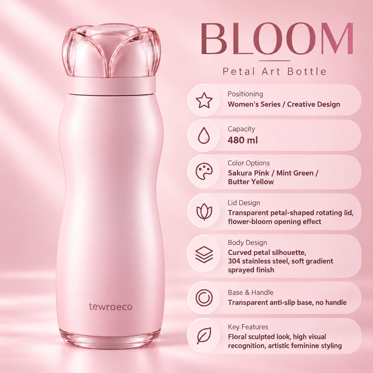 Bloom Petal Tumbler